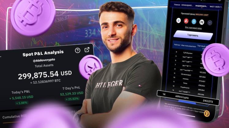 Why 95% of Traders Lose Money A Breakdown of Key Mistakes by Rufat Abilov